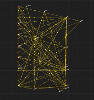 Creation of 3D nets of reference points for surveying at construction sites
